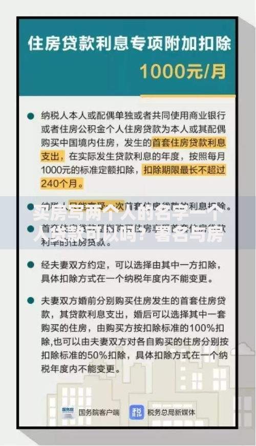 买房写两个人的名字一个人贷款可以吗？署名与房贷的那些事儿