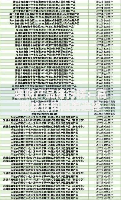 理财产品排行榜：高收益低风险的选择清单