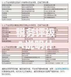 税务评级A说明什么？企业信用与合规经营的黄金标志
