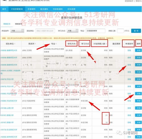 银行卡流水怎么查询？详细步骤与常见问题解答
