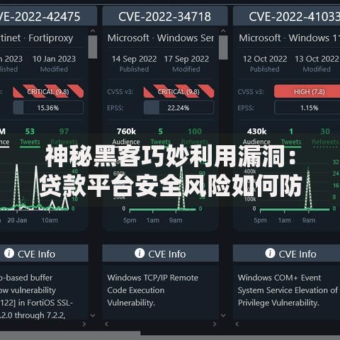 神秘黑客巧妙利用漏洞：贷款平台安全风险如何防范？