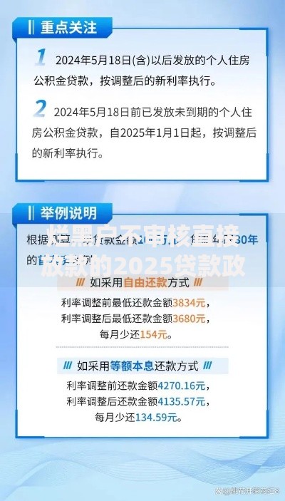烂黑户不审核直接放款的2025贷款政策深度解析