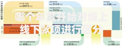 哪个年度开始对线上线下款项进行区分核算？贷款类会计变革解析
