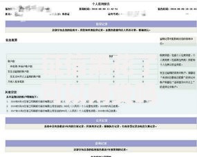 征信黑花了可以网贷吗？征信不良如何申请网络贷款