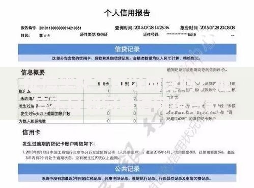征信黑花了可以网贷吗？征信不良如何申请网络贷款