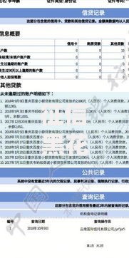 征信黑花了可以网贷吗？征信不良如何申请网络贷款