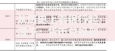 从历史上看银行起源于：货币兑换到信用托管的千年演变