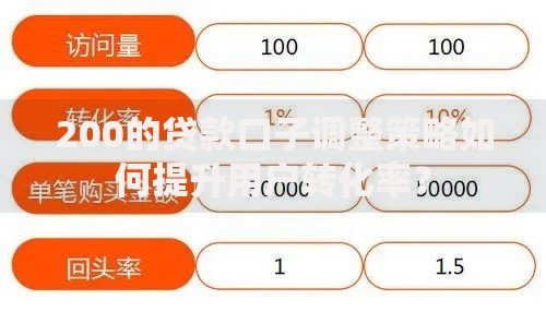200的贷款口子调整策略如何提升用户转化率？