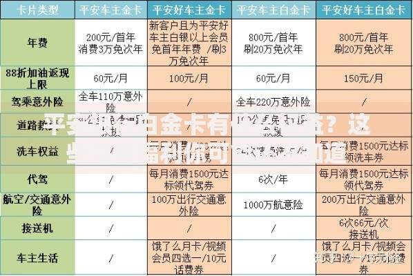 平安银行白金卡有什么权益？这些隐藏福利你可能还不知道