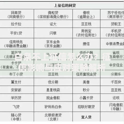 白条不上征信怎么办？征信影响与应对策略解析