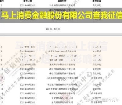 马上消费金融上征信吗？这几点影响必须了解