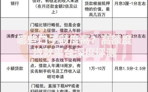 哪些口子额度高?高额度贷款平台深度评测 哪些口子额度高?高额度贷款平台深度评测