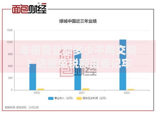 年报营业额多少不用交税？这些免税额度要记牢