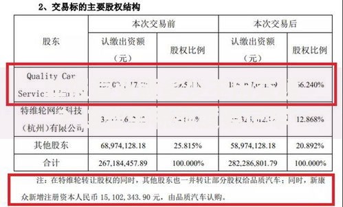 年报营业额多少不用交税？这些免税额度要记牢