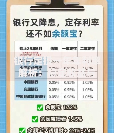 银行定投一年年利率解析：稳定收益与灵活策略