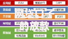 网贷口子的放款方式有哪些？六大主流类型详解