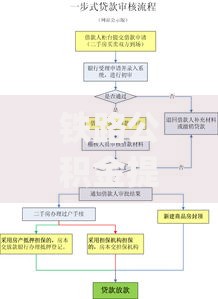 铁路公积金提取流程详解：轻松get你的住房资金
