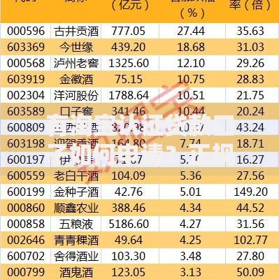 有淘宝认证贷款口子如何申请？正规平台推荐及风险解析