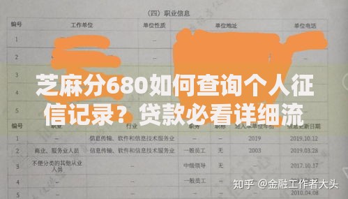 芝麻分680如何查询个人征信记录？贷款必看详细流程