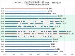 光大信用卡借款最新口子怎么申请？额度、利率全解析