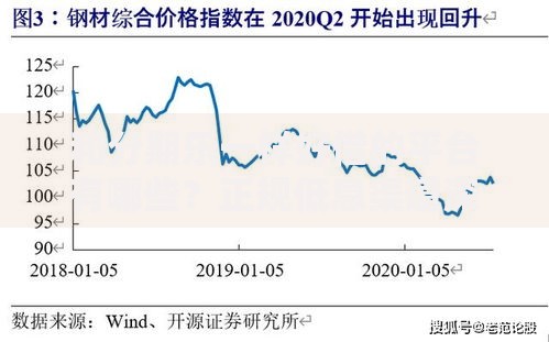 和分期乐一样好借的平台有哪些？正规低息渠道深度解析