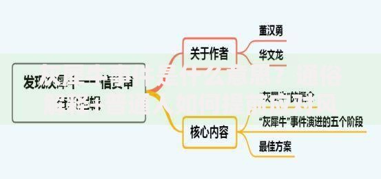 灰犀牛事件是什么意思？通俗解释+普通人如何提前应对风险