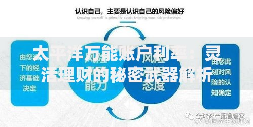 太平洋万能账户利率：灵活理财的秘密武器解析