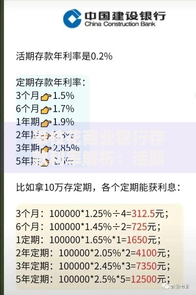 攀枝花商业银行存款利率解析：活期、定期哪个更划算？