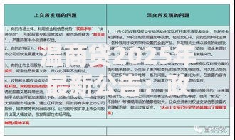 温商贷2025年最新公告：政策变化与用户权益深度解析