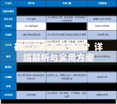 征信花了怎么网贷？详细解析与实用方案