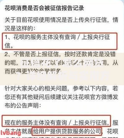 征信花了怎么网贷？详细解析与实用方案