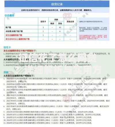 征信花了怎么网贷？详细解析与实用方案