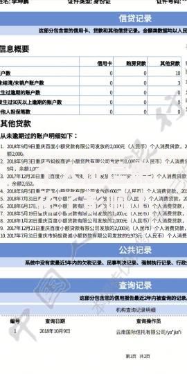 个人征信黑花了影响工作吗？这5类岗位最危险！