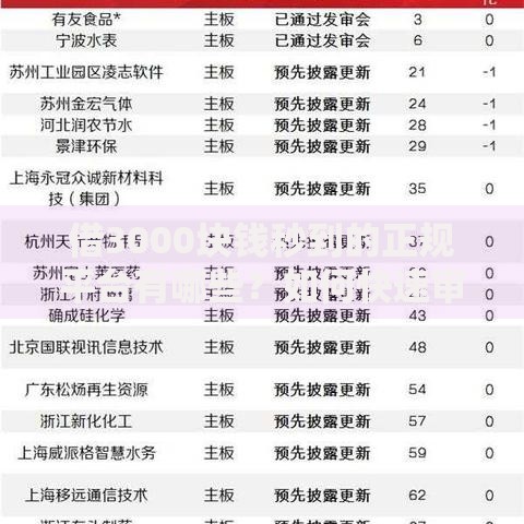 借3000块钱秒到的正规平台有哪些？如何快速审核到账？