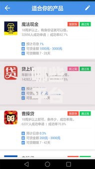 哪些平台贷款容易通过？这5大平台审核宽松放款快