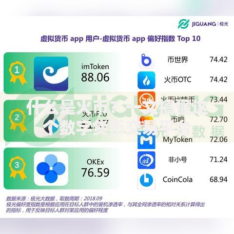 什么是火币？一文搞懂这个数字货币交易平台