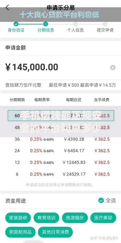 手机借钱最正规安全的平台利息多少一天？权威解析