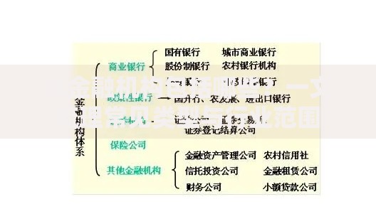 非金融机构包括哪些？一文梳理常见类型与行业范围