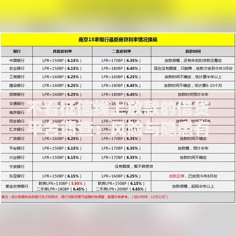 不看征信线上放款的借贷平台调查：风险与隐患有哪些？
