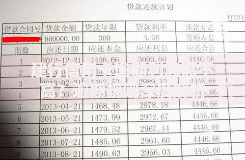 建行信用卡逾期利息高不高？逾期规则深度解析