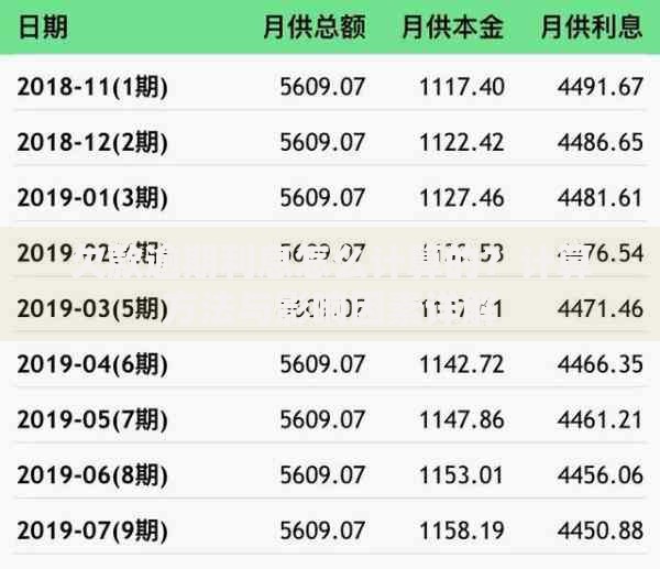 欠款逾期利息怎么计算的？计算方法与影响因素详解