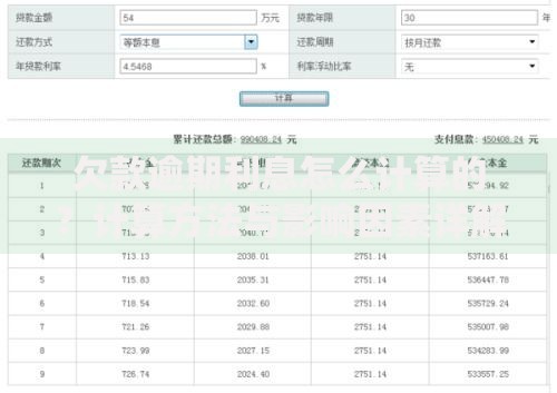 欠款逾期利息怎么计算的？计算方法与影响因素详解