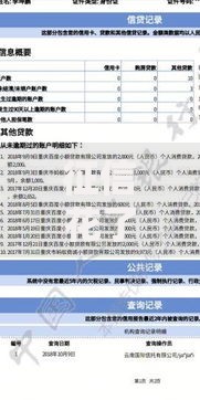 征信花了影响教师入编吗？教师编制审核必看征信要求解析