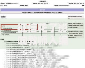征信花了影响教师入编吗？教师编制审核必看征信要求解析