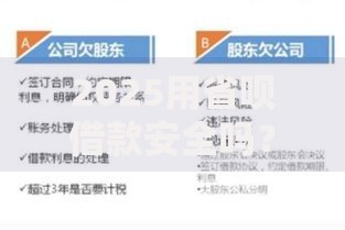 2025用省呗借款安全吗？深度解析平台风险与安全保障
