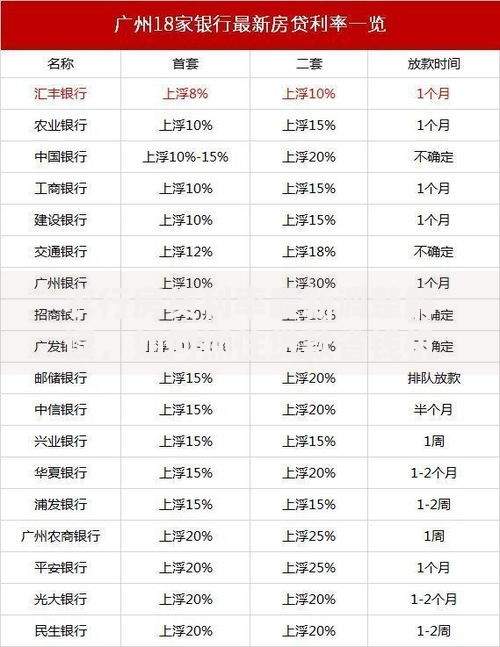 农行房贷利率最新调整解读，如何抓住贷款省钱机会？