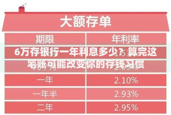 6万存银行一年利息多少？算完这笔账可能改变你的存钱习惯