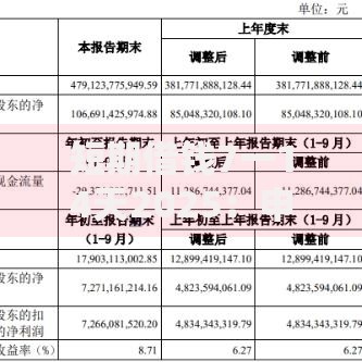 短期借钱7一14天2025：申请条件与常见问题解答