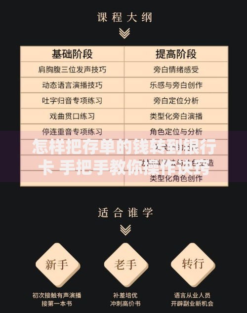 怎样把存单的钱转到银行卡 手把手教你操作诀窍