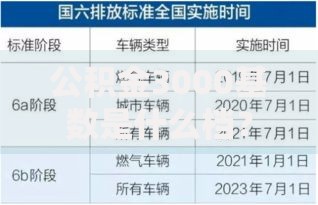 公积金3000基数是什么档？打工族必看的缴存段位解析